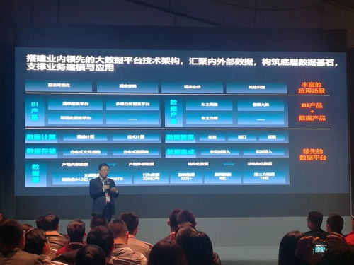2018平安smart大会 金融科技 专场独家内情 多图