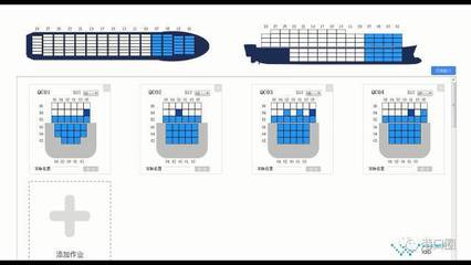 【港航动态】智慧港口新功能:集装箱铅封识别、前后箱门识别、实时BAY位船图_科技_网